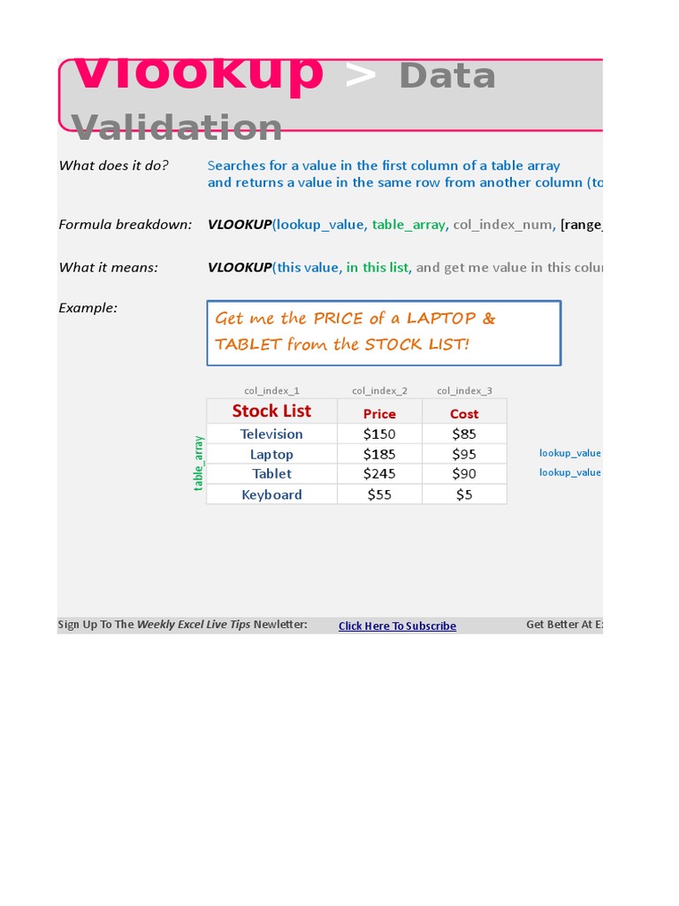 VLOOKUP Function Explained with Examples | PDF