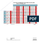 A B C D E F: Jadwal Piket Petugas Perawatan Puskesmas Kalipucang