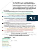 Lista Clasificada Por Referencias y Meticulosamente Ordenada Por Preferencia de Profesores de Ciencias Básicas y Las Sociales-1