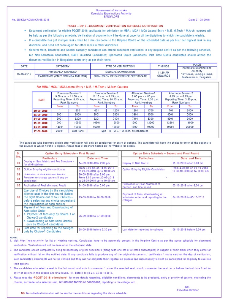 For MBA / MCA / MCA Lateral Entry / M.E. / M.Tech / M.Arch Courses