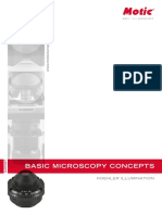 00 000 Basic Concepts Koehler Illumination Gu 1704 en