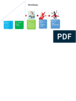 AVANCE-1-SEDI1.pptx