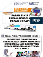 PAPAN FIKIR.pdf