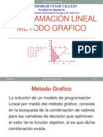 Programaciòn Lineal Mètodo Gràfico PDF