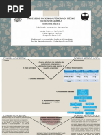 Separaciòn de Mezclas