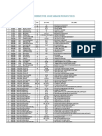 List Store J Series Program 1 PDF