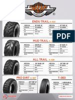 Catálogo de neumáticos off-road y ATV