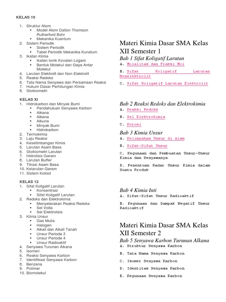 Perbandingan Kurikulum Ktsp K13 Materi Kimia