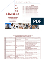 Osce Steps & Check Sheets of Clinical Skills