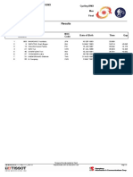 Results PDF