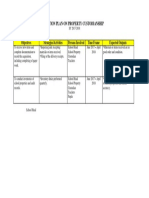 Action Plan On Property Custodianship: Objectives Strategies/Activities Persons Involved Time Frame Expected Outputs