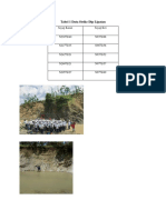 Tabel 1 Data Strike Dip Lipatan: Sayap Kanan Sayap Kiri