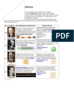 MODELOS ATOMICOS (1)