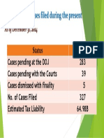 RATE STATUS Dec 2014_copy_copy