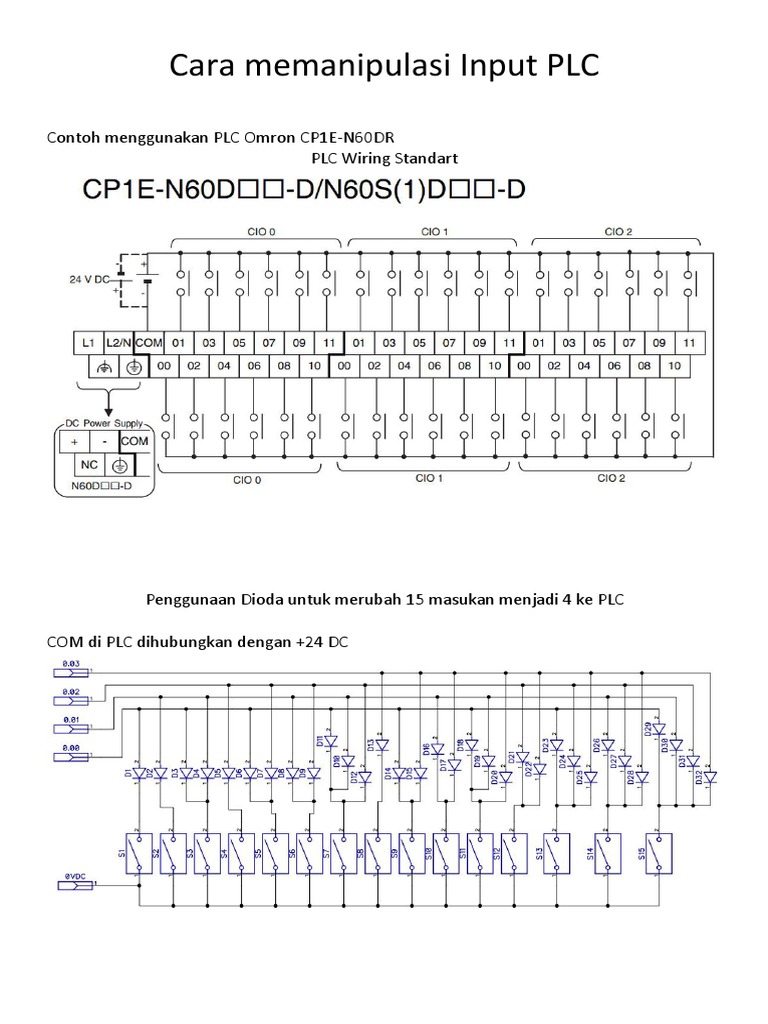 Manipulasi Input PLC Omron CP1E | PDF