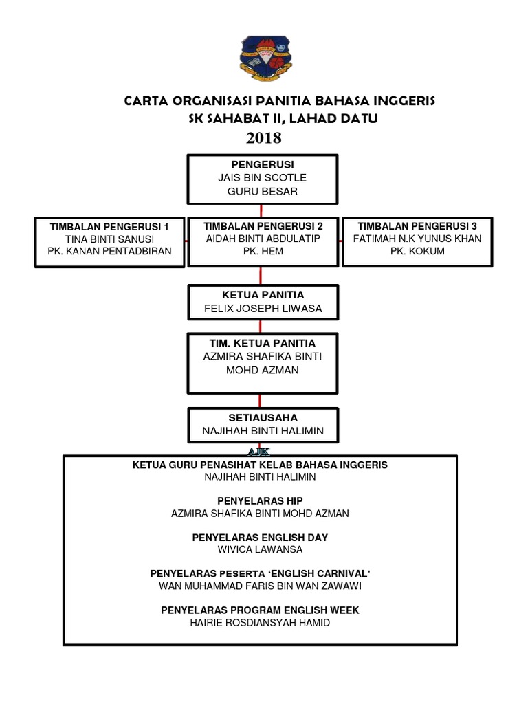 CARTA Bi  PDF