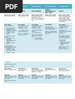 Download Daily Agenda Unit 03 Payroll by angela_edel SN38758736 doc pdf