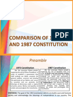 Comparison of 1973 and 1987 Constitution