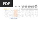 Eve Online Manufacturing Sheet