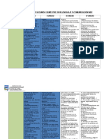 Cobertura Curricular 2018 Lenguaje