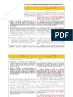 Cuadro Comparado Ley 30225 Dec Leg 1341 Con Fe de Erratas