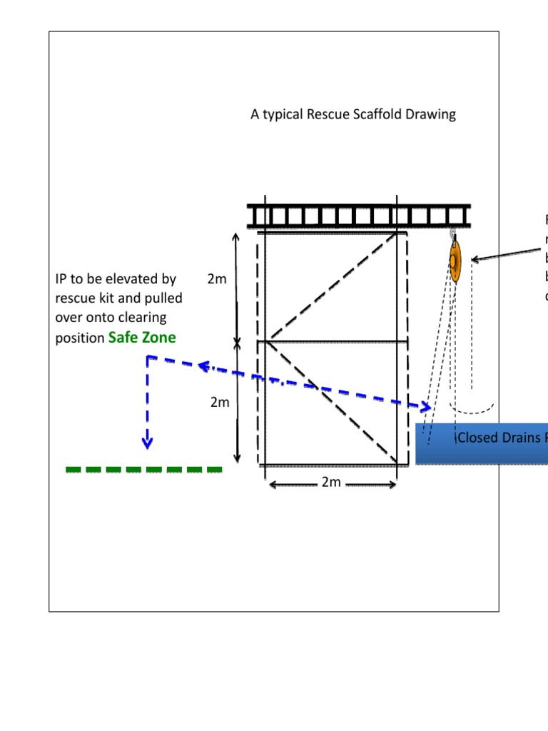 Rescue Scaffold Drawing | PDF