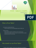 Pivot Tables
