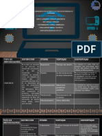 Tabla Comparativa de Las Metodologias de Ingenieria de Software