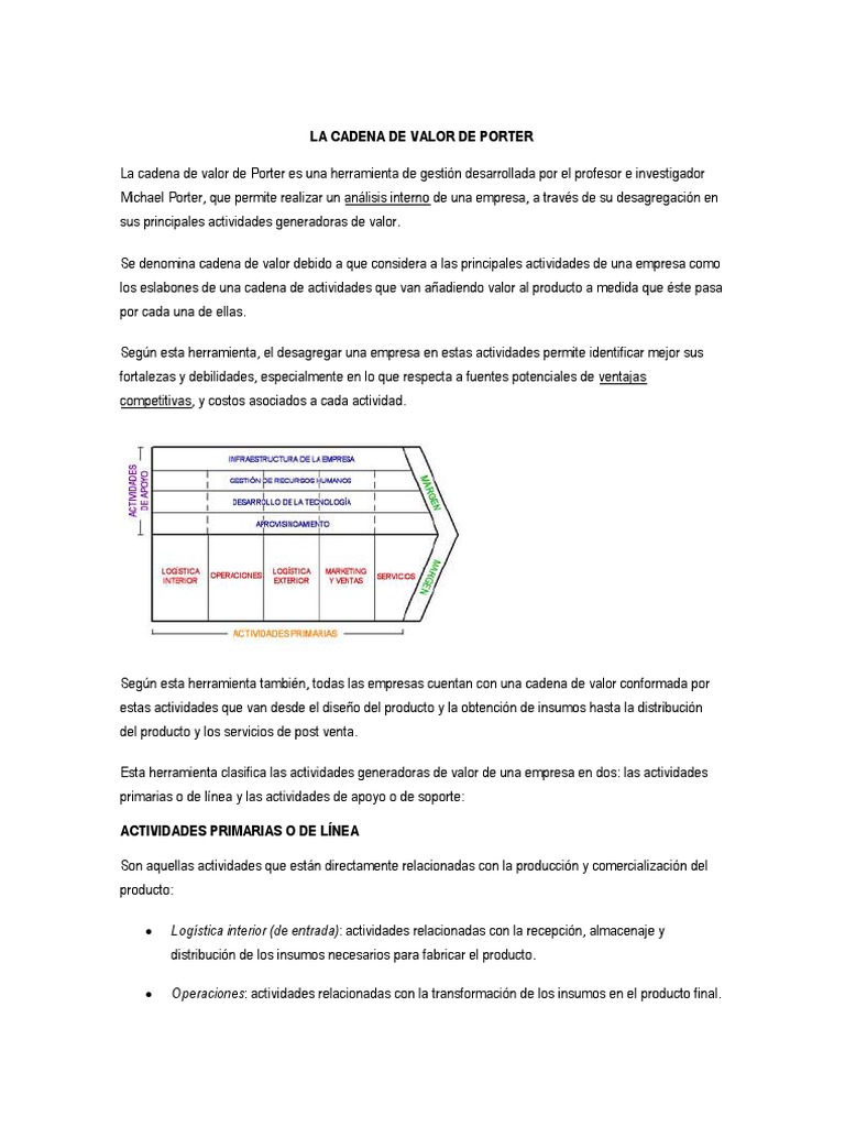 La Cadena de Valor de Porter | PDF | Cadena de valor | Producto (Negocio)