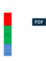 Data Praktikkum