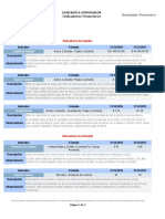 IndicadoresFinancieros NUBIA