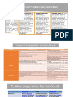 Cuadro Comparativo