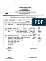 4.1.3.4 Bukti Pelaksanaan Program Inovasi, Monitoring Dan Evaluasi