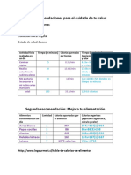 Tarea Recomendaciones para El Cuidado de Tu Salud