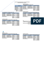 Biaya Daftar Ulang Gel 2 Kampus 2 Dan 3 Umby T.A 2018-2019 PDF