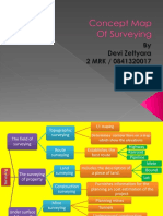 konsep map surveying.pptx