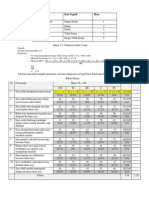 Formula Pengiraan Kajian