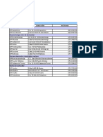 Salas SIP Nororiente PDF