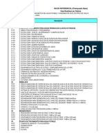 Ppto Resumen 01 Chilca - 31082018