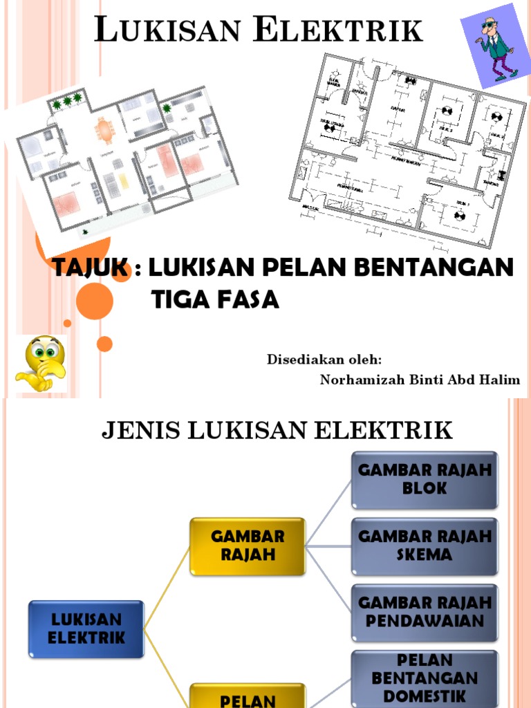 271254314 Lukisan Pelan Bentangan Tiga Fasa Pptx