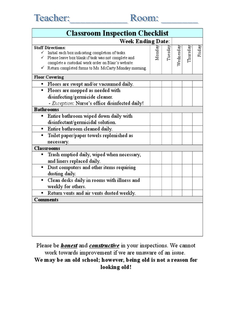 Staff Inspection Checklist | PDF