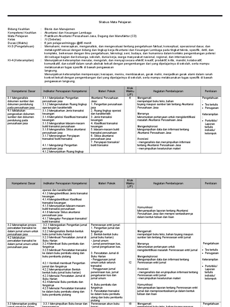 Dokumen Sumber Dan Dokumen Pendukung Pada Perusahaan Dagang  Seputar Usaha