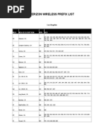 Verizon Wireless Prefix List
