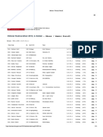 Otztaler 2018 - Uomini Overall 3500-4000