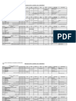 Horario Epia 2018 Semestre II