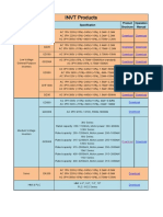 INVT Products PDF