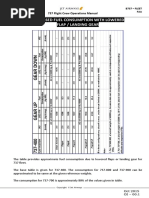 B737 QRH Ops Info Perf 05 Jun 2016 PDF