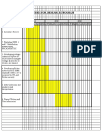 Plan of Studies For Research Program: Activities 2012 2013 2014