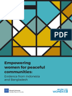 Indonesia Research on Women