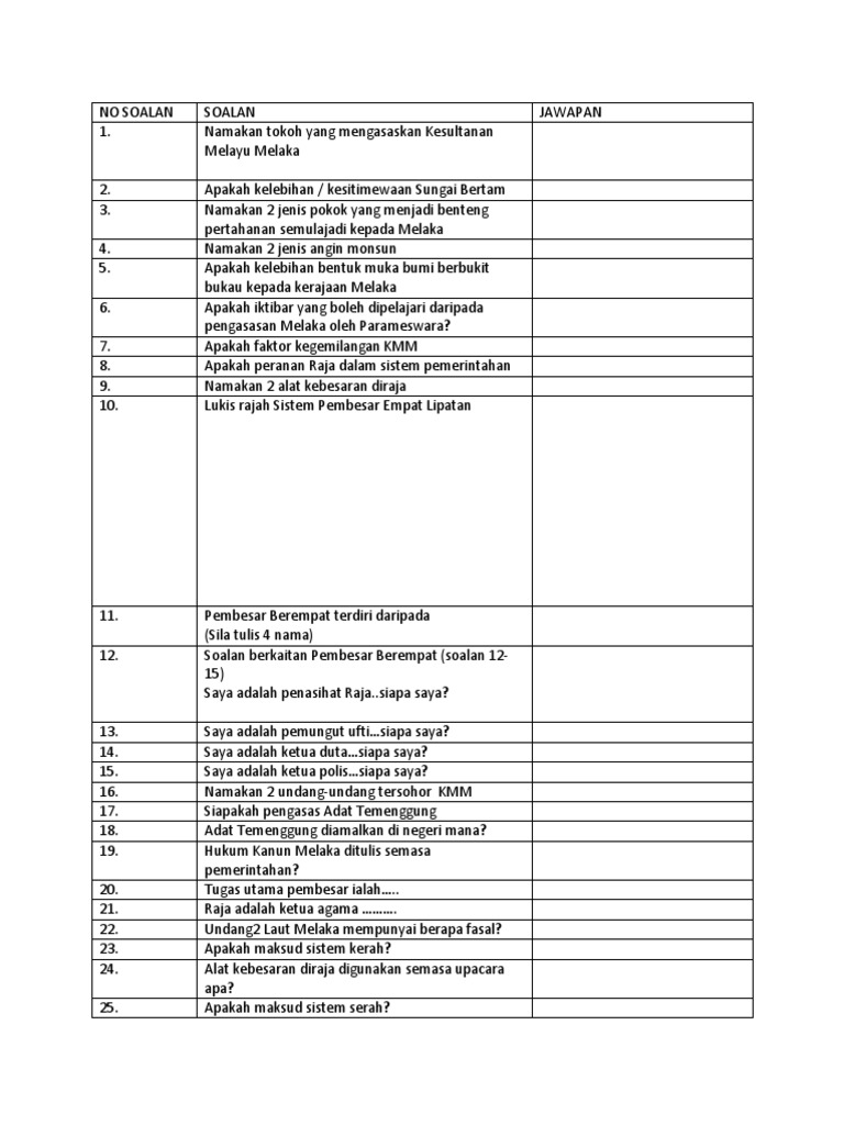 Soalan Bingo F2 Pdf